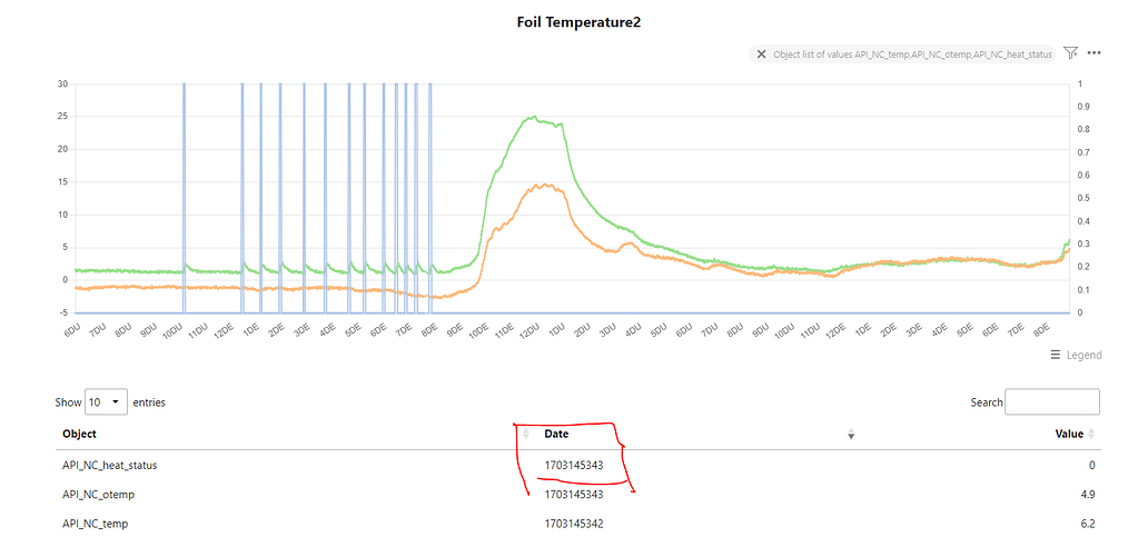 analytics-timestamp-format-in-the-chart-data-table-support