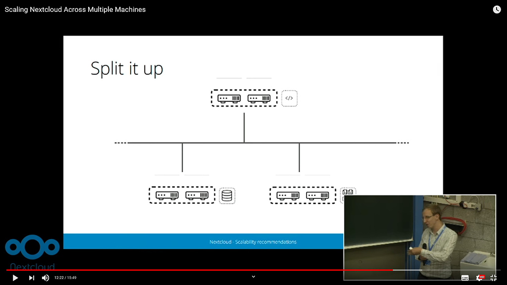 NextCloud Redundancy - ℹ️ Support - Nextcloud community