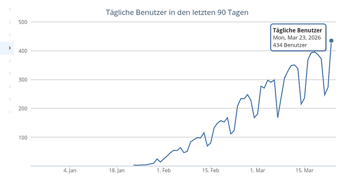 Screenshot_20260324-100925