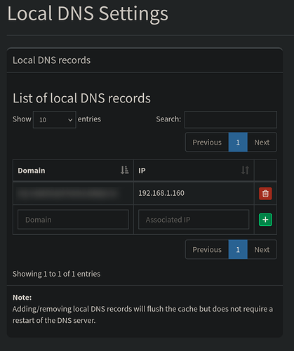 pihole local dns