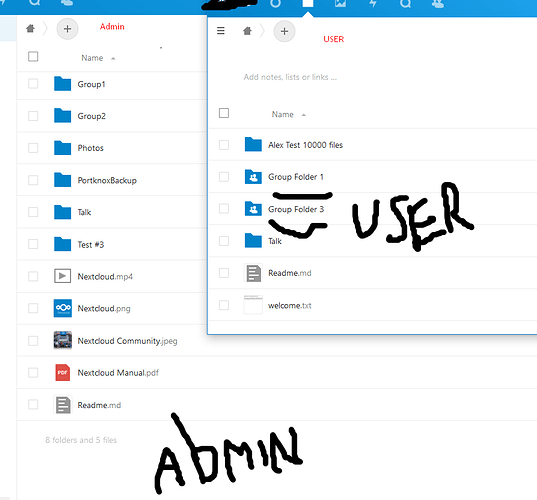 No admin group folder