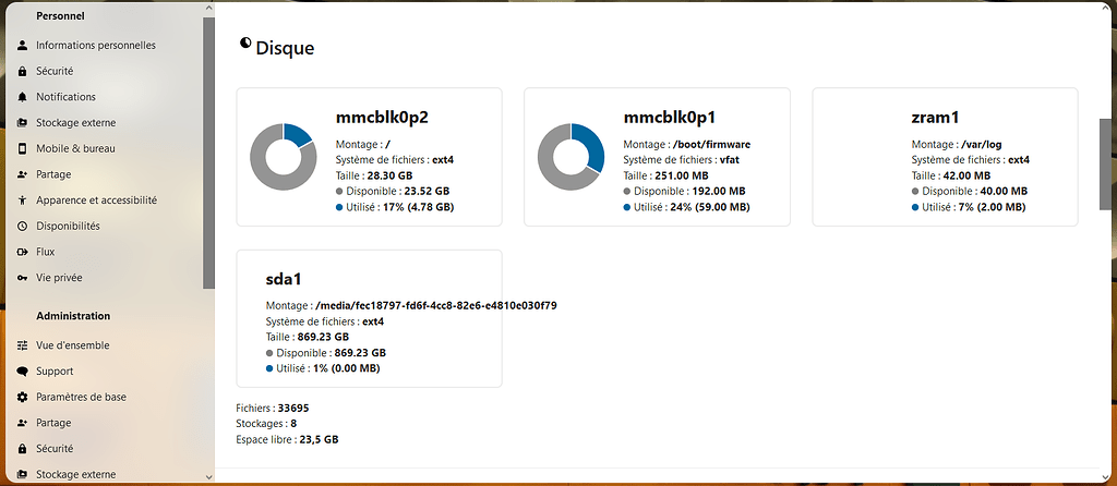 Add SSD USB disk Ext4 to NextCloudPi - ℹ️ Support - Nextcloud community