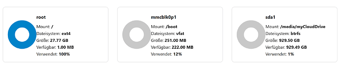 nextbug