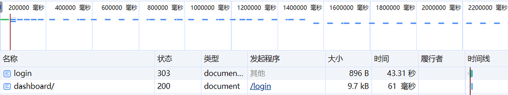 Request is very slow when logging in - ℹ️ Support - Nextcloud community