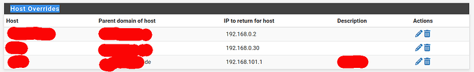 Host Overrides