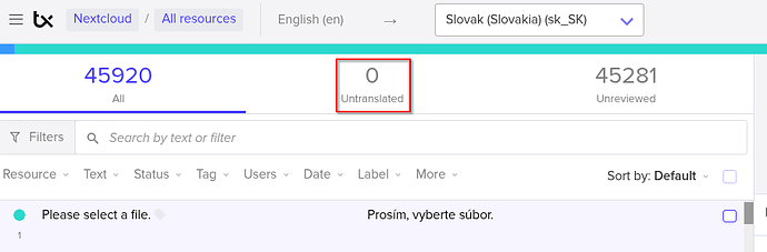 slovak_translation_100_percent_sources