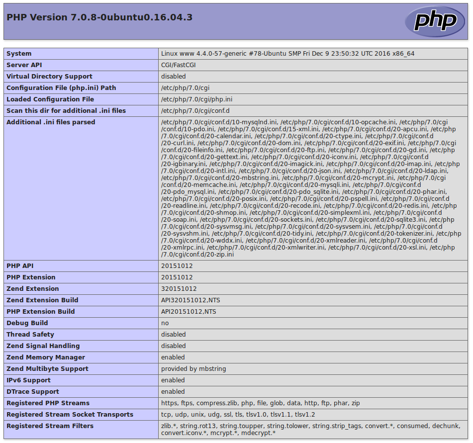 Php 8.1 установка. Php 8.1 установка
