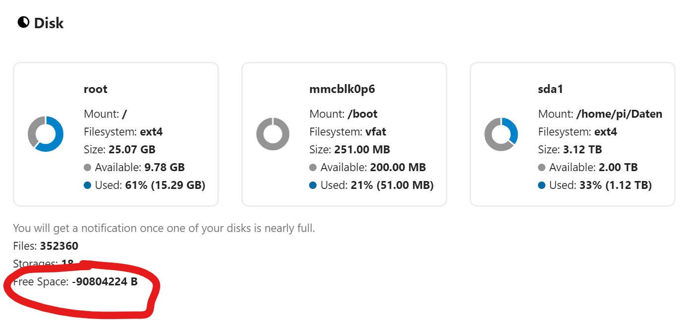 Warning That Storage Is Full Although There Is Enough Free Space On ...