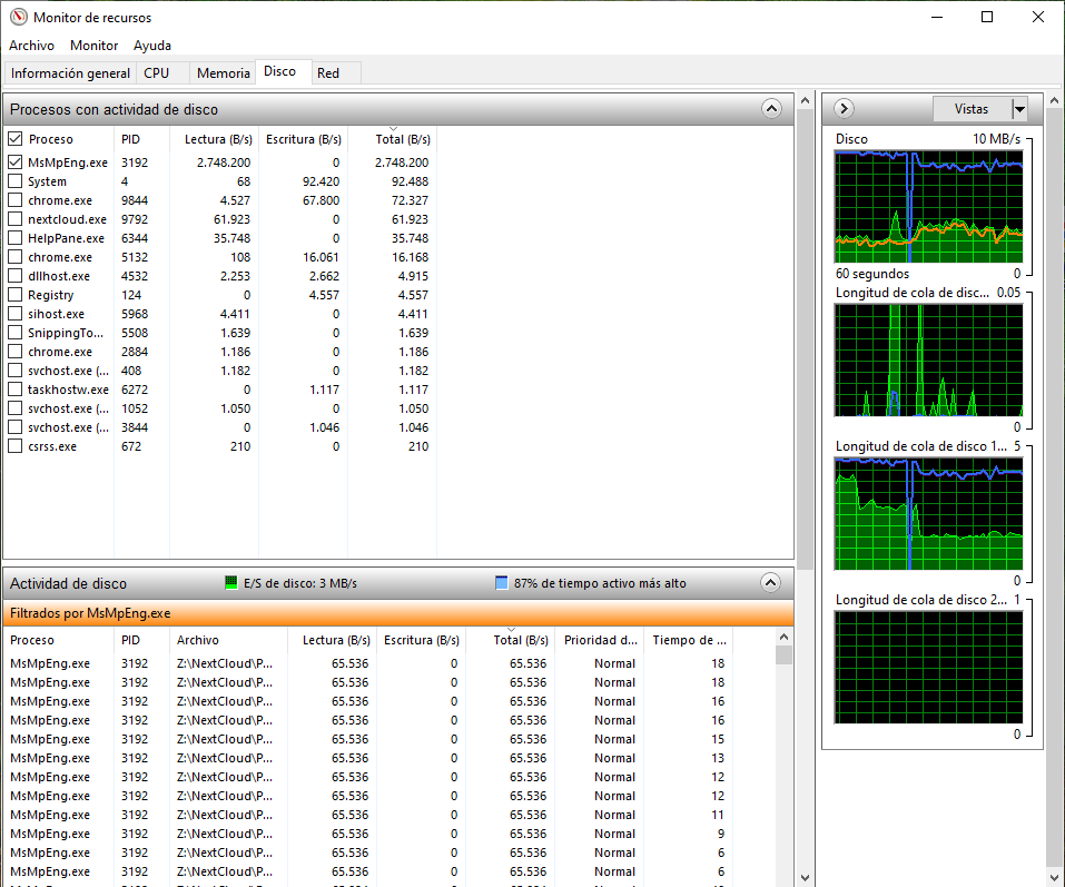 Nextcloud HDD